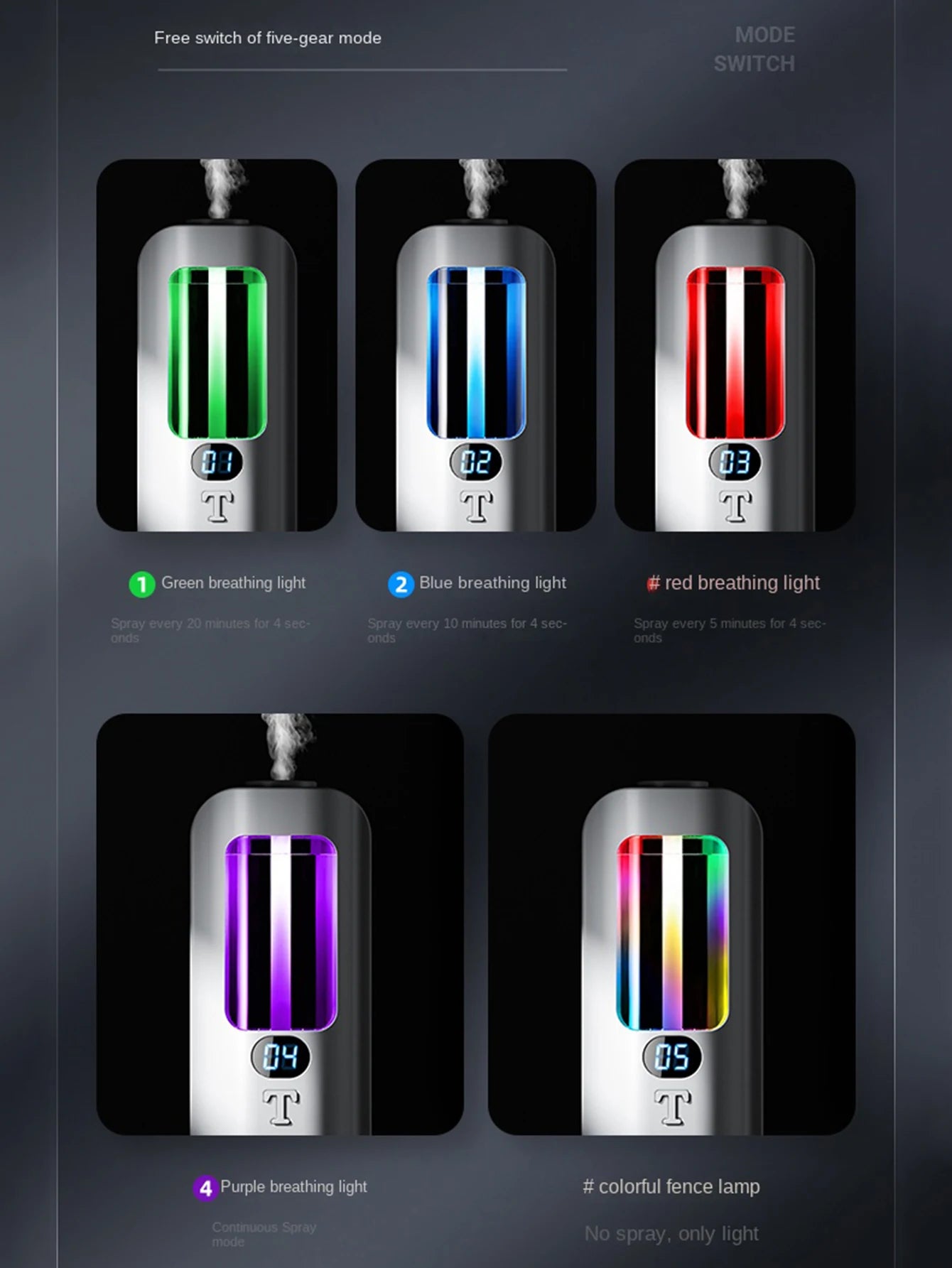 Automatic Aromatherapy Machine And Air Humidifier With Digital Display And Colored Lights -Machine Office Home, And Bathroom