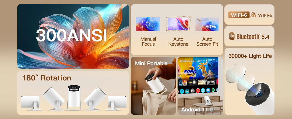 LynCast Projector HY300 Pro+ 4K Android 11 Dual Wifi6 300ANSI Allwinner H713 BT5.4 720P Native Outdoor Video Home Theater Cinema