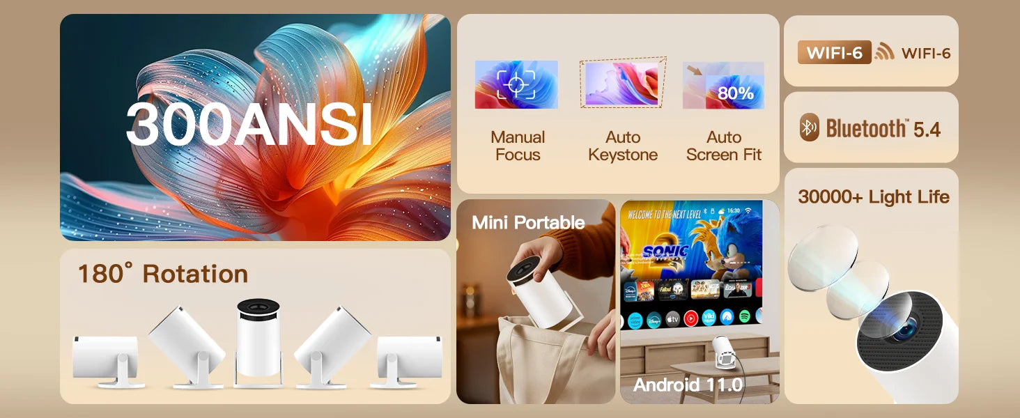 LynCast Projector HY300 Pro+ 4K Android 11 Dual Wifi6 300ANSI Allwinner H713 BT5.4 720P Native Outdoor Video Home Theater Cinema