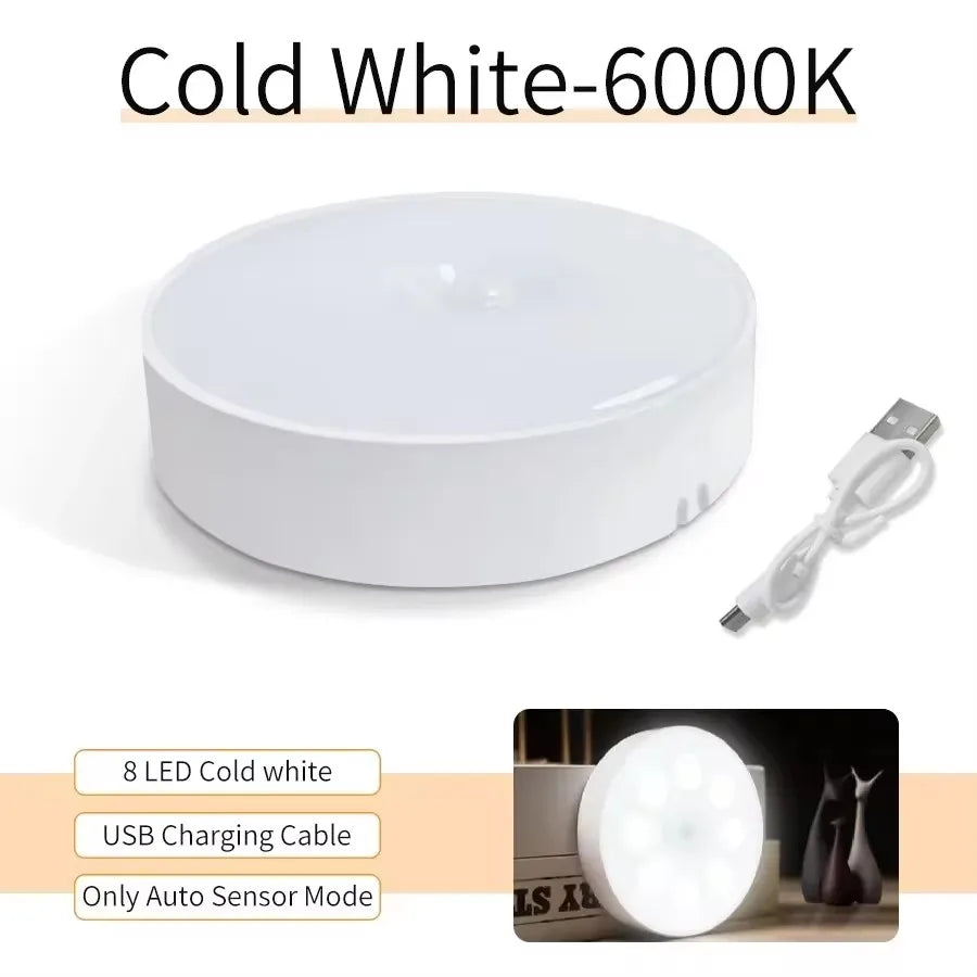 Motion Sensor LED Night Light USB Rechargeable Night Lamp For Kitchen Cabinet Wardrobe Lamp Staircase Wireless Closet Light